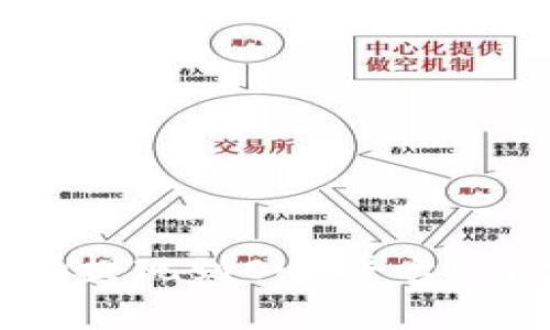 如何将Tokenim成功提现到OKE平台？详尽流程与注意事项