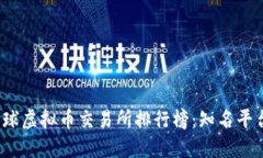 2023年全球虚拟币交易所排